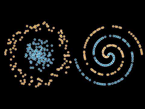 神经网络如何学会画螺旋：一场直观到残酷的实验