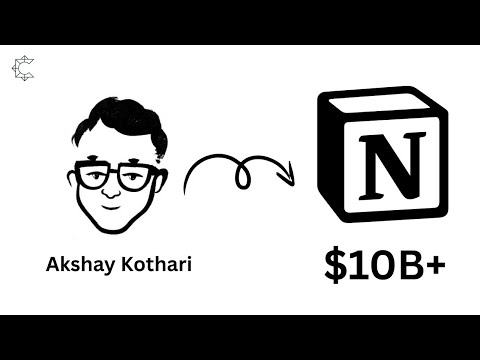 从“想当CEO”到专注问题：Akshay的创业心法