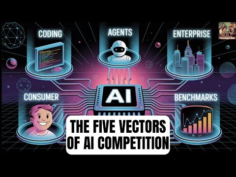 五条战线上的AI竞赛：巨头如何重新划分未来工作