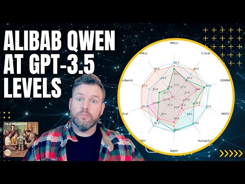 阿里通义千问追平GPT-4？真正震撼的是开源、地缘政治和AI权力重排