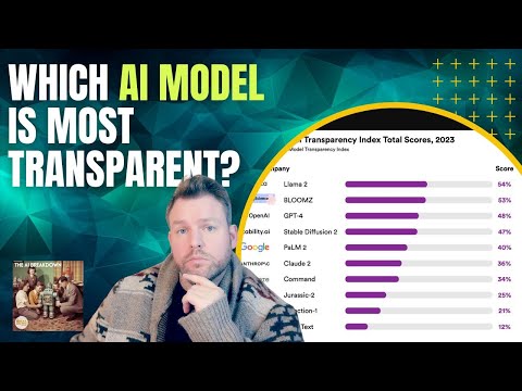 斯坦福给AI打透明度分：Llama 2第一，GPT‑4竟然只排第三