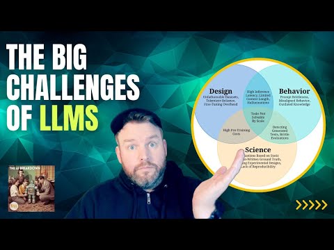 ChatGPT 之后，LLM 还有12道生死难关，这远不是终局