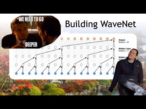 Karpathy 手把手写 WaveNet：最值钱的不是模型，而是这套“反工程化”思维