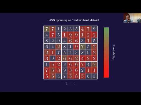 多算一点就更聪明？OpenAI 学者用图结构撕开 Test-Time Compute 的真相