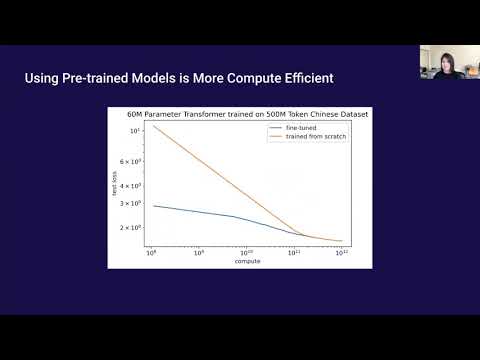 英语模型迁移到中文有多难？OpenAI一组Scaling Laws给了残酷答案