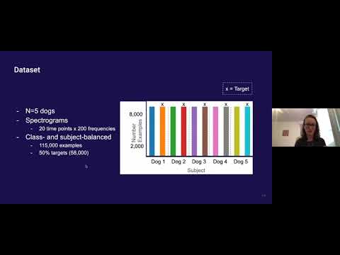 预测癫痫发作这件事，神经网络可能比医生更早“看见”信号