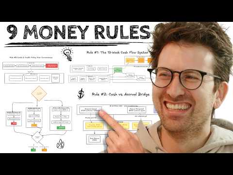 他用一块白板救活两家公司：9条财务铁律，专治创始人猝死