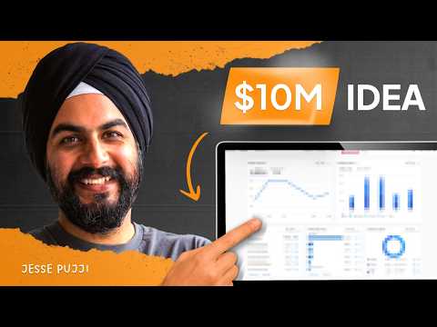 他盯上对冲基金和保健品：Greg Isenberg拆解5个“闷声赚钱”的创业点子