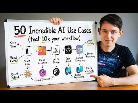 50个AI用法像在作弊：高手早已把Claude当操作系统