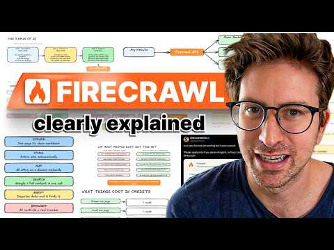 AI其实是“瞎的”？Greg Isenberg用Firecrawl戳破一个行业幻觉